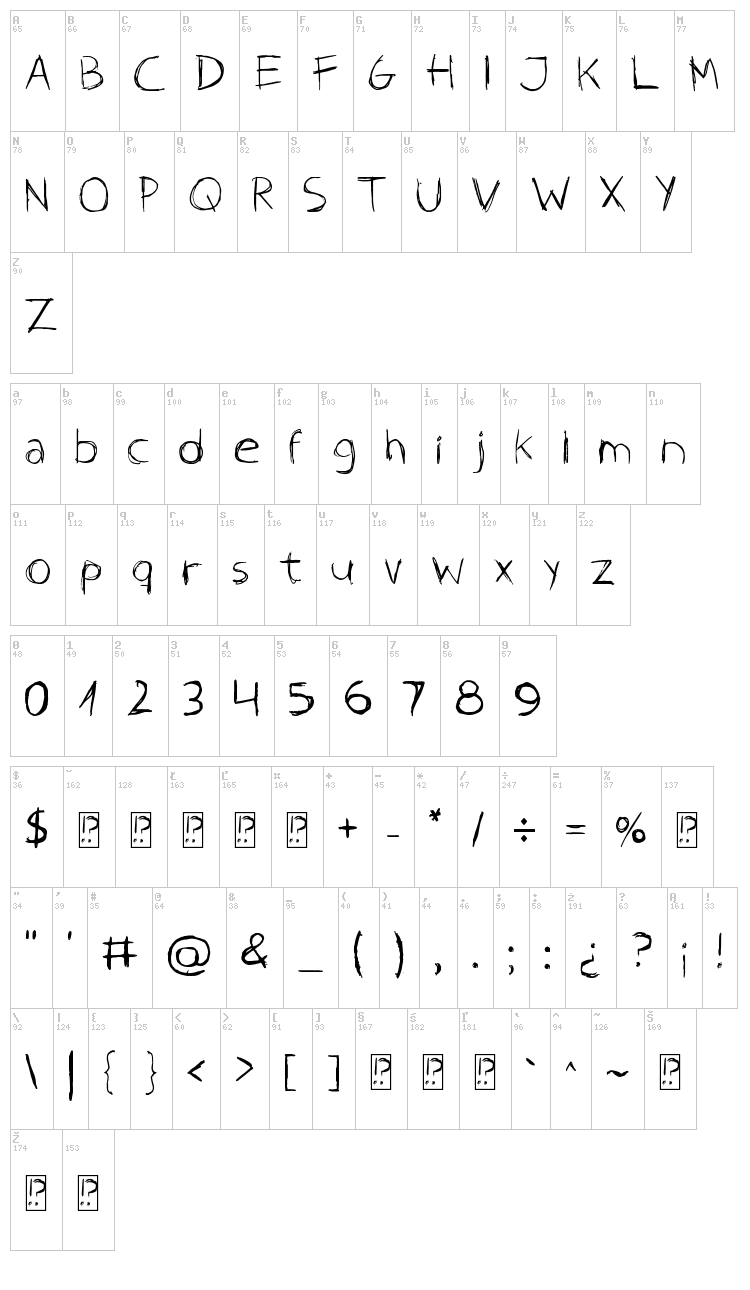 On The Wagon font map